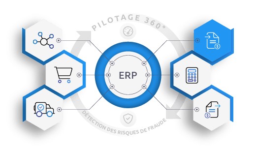 Infrastructure de gestion de données avec serveurs et bases de données